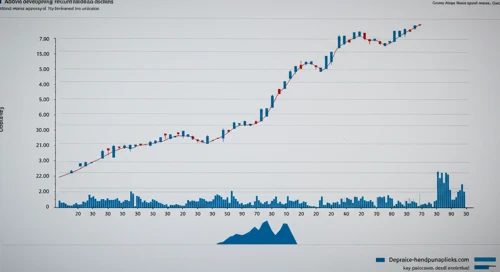 ABBV: Fundamental Ratio Analysis - AbbVie Inc
