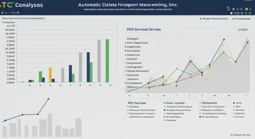ADP: Analysts Ratings - Automatic Data Processing Inc