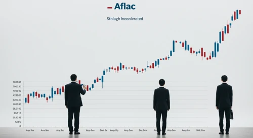 AFL: Dividend Analysis - Aflac Incorporated