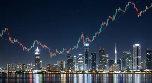 AMGN: Dividend Analysis - Amgen Inc