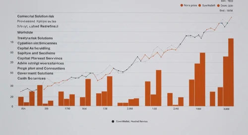AON: Analysts Ratings - Aon plc