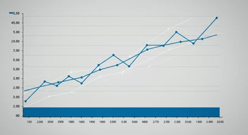APA: Fibunacci Level Technical Analysis - APA Corporation