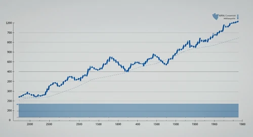 APA: Fibunacci Level Technical Analysis - APA Corporation