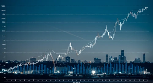 APA: Trend with Support and Resistance Levels - APA Corporation