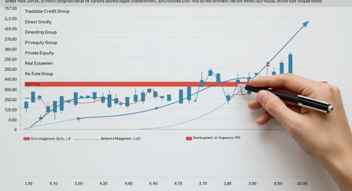 ARES: Analysts Ratings - Ares Management Corporation