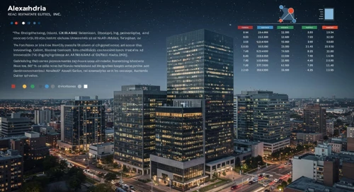 ARE: Analysts Ratings - Alexandria Real Estate Equities Inc