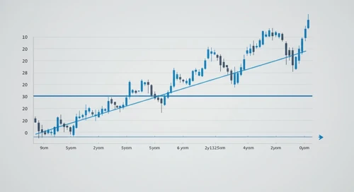 AUDCAD: Fibunacci Level Technical Analysis