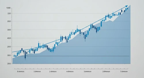 AUDJPY: Fibunacci Level Technical Analysis