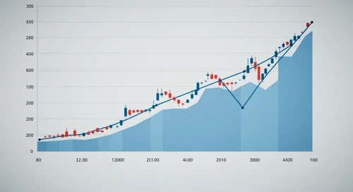 AUDJPY: Fibunacci Level Technical Analysis