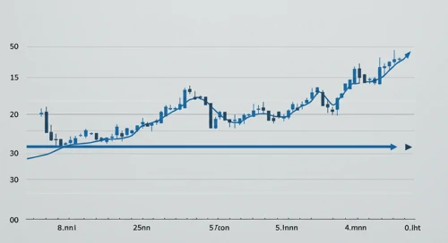 AUDJPY: Fibunacci Level Technical Analysis