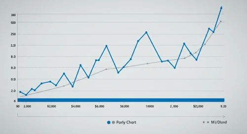 AUDNZD: Fibunacci Level Technical Analysis