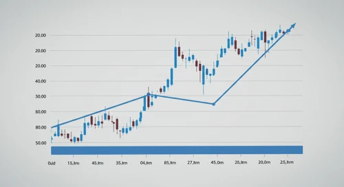 AUDNZD: Fibunacci Level Technical Analysis