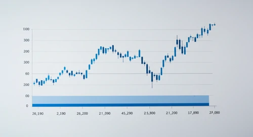 AUDUSD: Fibunacci Level Technical Analysis