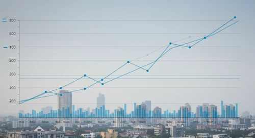 AVB: Fibunacci Level Technical Analysis - AvalonBay Communities Inc