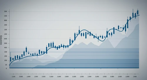 BA: Fibunacci Level Technical Analysis - The Boeing Company