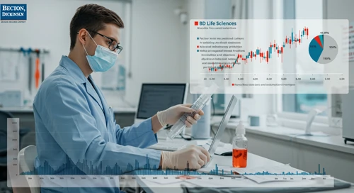 BDX: Fundamental Ratio Analysis - Becton Dickinson and Company