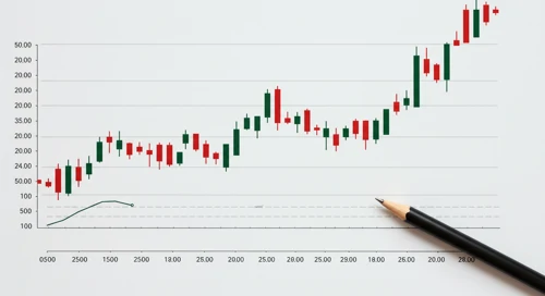 BLK: Fundamental Ratio Analysis - BlackRock Inc