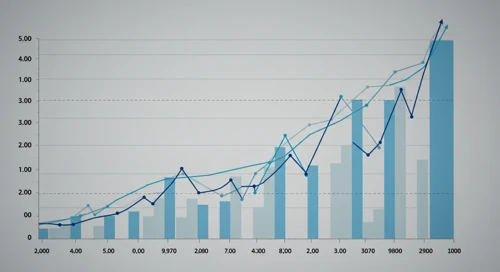 BXP: Fibunacci Level Technical Analysis - BXP Inc