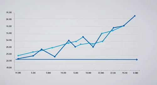CADCHF: Fibunacci Level Technical Analysis