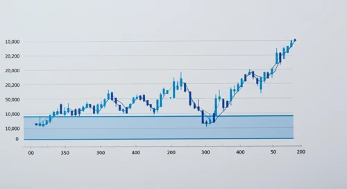 CADCHF: Fibunacci Level Technical Analysis