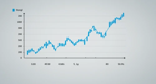 CADJPY: Fibunacci Level Technical Analysis