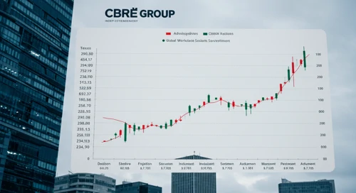 CBRE: Analysts Ratings - CBRE Group Inc