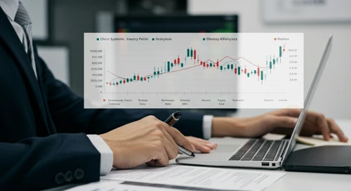 CSCO: Analysts Ratings - Cisco Systems Inc