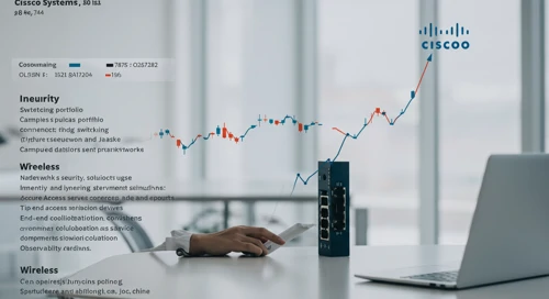CSCO: Fundamental Ratio Analysis - Cisco Systems Inc