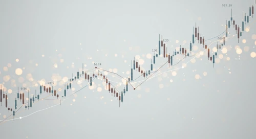 Commodities Comparison. 10 Mar