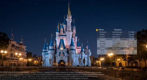 DIS: Analysts Ratings - The Walt Disney Company