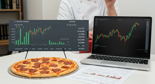 DPZ: Analysts Ratings - Dominos Pizza Inc