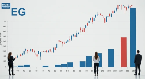 EG: Dividend Analysis - Everest Re Group Ltd