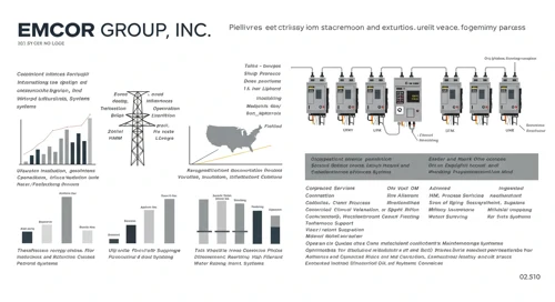EME: Analysts Ratings - EMCOR Group Inc