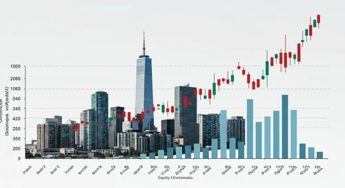 EQR: Analysts Ratings - Equity Residential