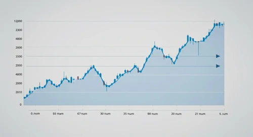 EURAUD: Fibunacci Level Technical Analysis