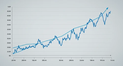 EURAUD: Fibunacci Level Technical Analysis