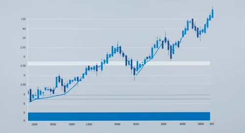 EURAUD: Fibunacci Level Technical Analysis
