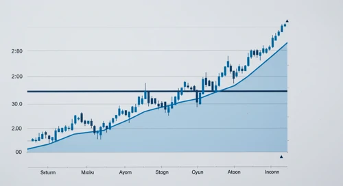 EURGBP: Fibunacci Level Technical Analysis