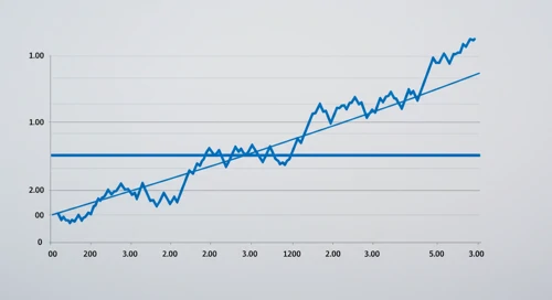 EURGBP: Fibunacci Level Technical Analysis