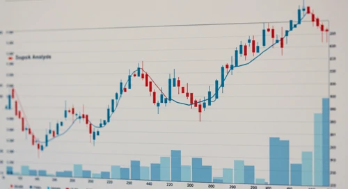 EURGBP: Trend with Support and Resistance Levels