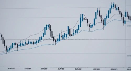 EURGBP: Trend with Support and Resistance Levels