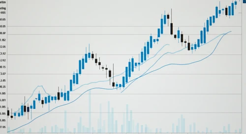 EURGBP: Trend with Support and Resistance Levels