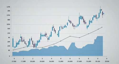 EURJPY: Fibunacci Level Technical Analysis