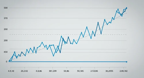 EURJPY: Fibunacci Level Technical Analysis