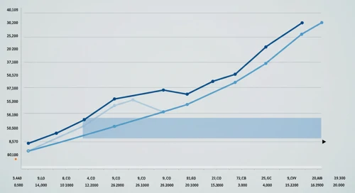 EURNZD: Fibunacci Level Technical Analysis