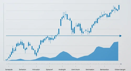 EURNZD: Fibunacci Level Technical Analysis