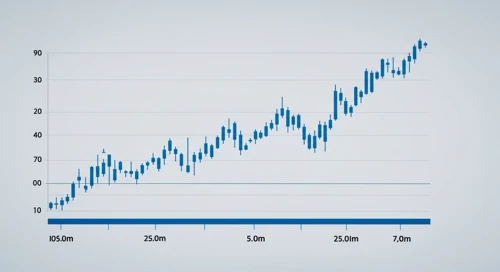 EURUSD: Fibunacci Level Technical Analysis