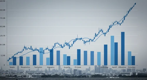 EXPD: Fibunacci Level Technical Analysis - Expeditors International of Washington Inc