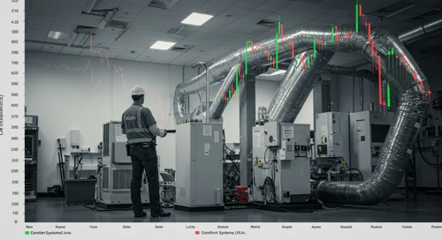 FIX: Dividend Analysis - Comfort Systems USA Inc