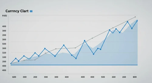 GBPCAD: Fibunacci Level Technical Analysis